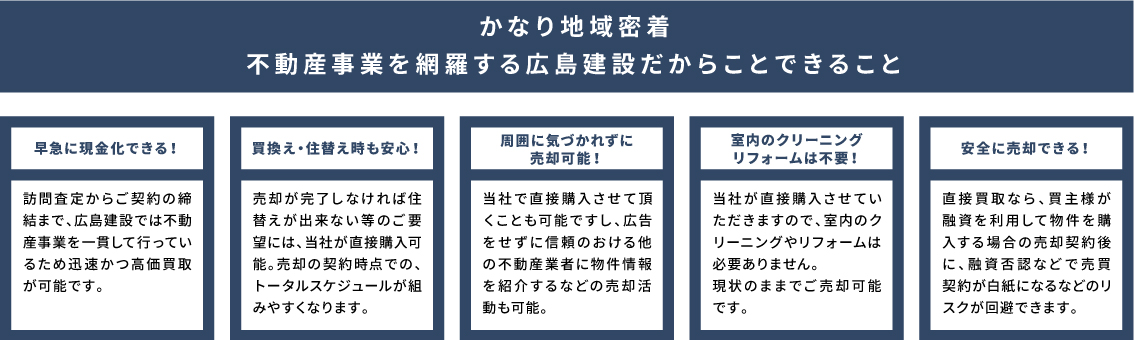 わが家はどのタイプ？二世帯住宅の暮らし方