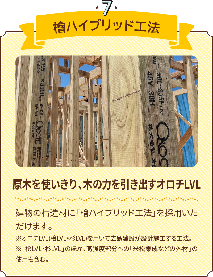 檜ハイブリッド工法 原木を使いきり、木の力を引き出すオロチLVL 建物の構造材に「檜ハイブリッド工法」を採用いただけます。※オロチLVL(桧LVL・杉LVL)を用いて広島建設が設計施工する工法。※「桧LVL・杉LVL」のほか、高強度部分への「米松集成などの外材」の使用も含む。