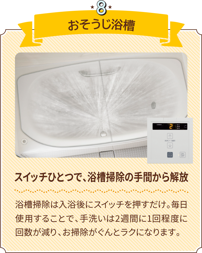 おそうじ浴槽 スイッチひとつで、浴槽掃除の手間から解放 浴槽掃除は入浴後にスイッチを押すだけ。毎日使用することで、手洗いは2週間に1回程度に回数が減り、お掃除がぐんとラクになります。