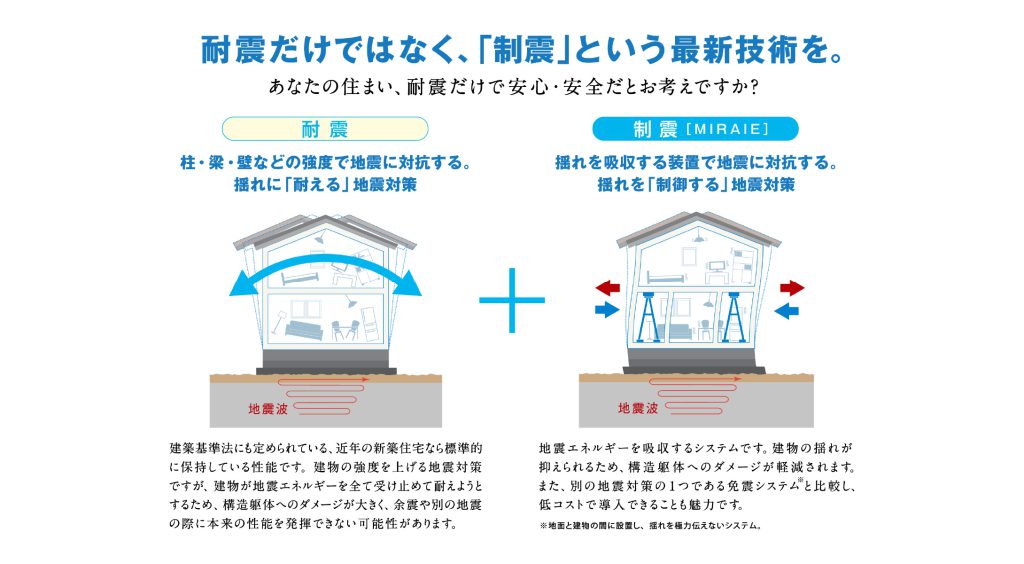 セナリオステージおおたかの森94